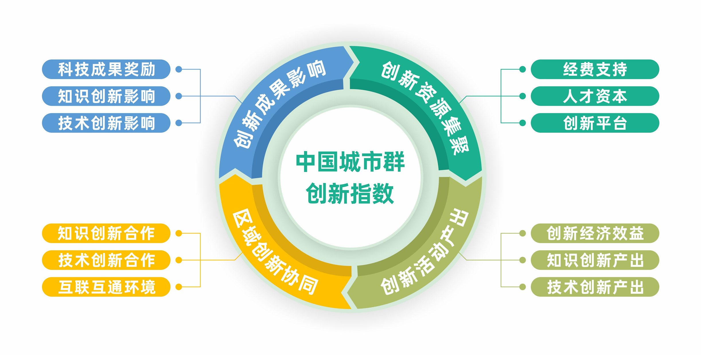 “青训+产业+文化”深度融合赋能行业高质量发展，行业面貌持续改善的简单介绍