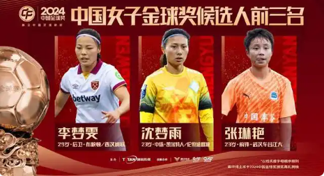 年度中国足球大奖评选结果公布